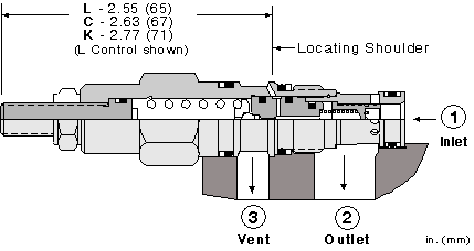 Sun-Hydraulics-RVBA-KWV