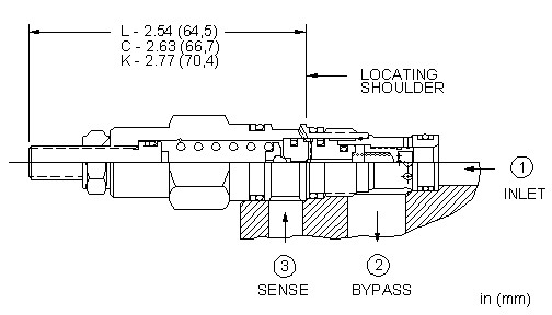 Sun-Hydraulics-RVBB-KWN