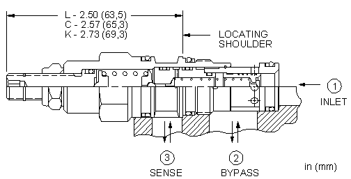 Sun-Hydraulics-RVCB-KAV