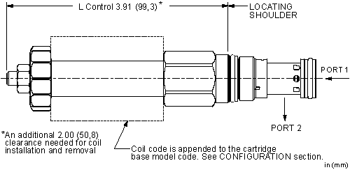 Sun-Hydraulics-RVCL-LJN