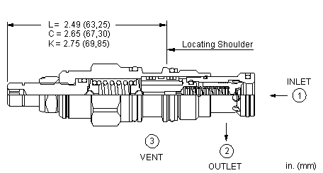 Sun-Hydraulics-RVCS-KAN