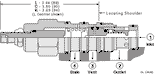Sun-Hydraulics-RVED-8WV