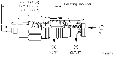 Sun-Hydraulics-RVES-KWN