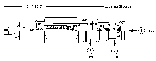 Sun-Hydraulics-RVET-CAV