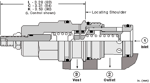 Sun-Hydraulics-RVGA-MYN