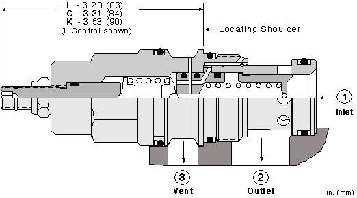 Sun-Hydraulics-RVGA-MYN