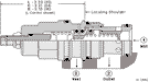 Sun-Hydraulics-RVGA-MKV