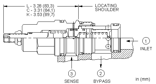 Sun-Hydraulics-RVGB-LCN