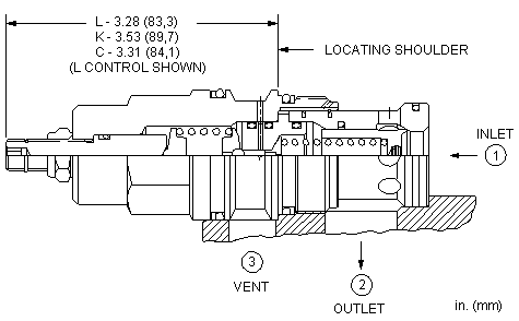Sun-Hydraulics-RVGS-KAN