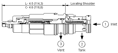 Sun-Hydraulics-RVGT-CAN