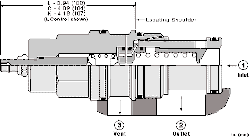 Sun-Hydraulics-RVIA-LAV