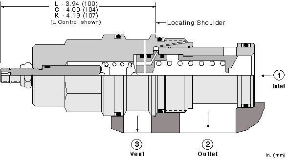 Sun-Hydraulics-RVIA-LWN