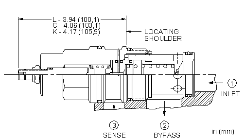 Sun-Hydraulics-RVIB-KBN