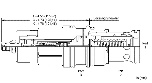 Sun-Hydraulics-RVIT-LCN