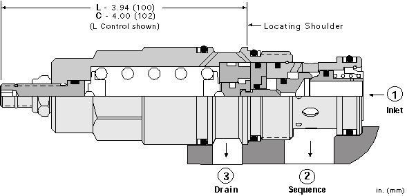 Sun-Hydraulics-SCGA-LAN