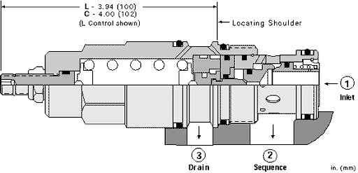 Sun-Hydraulics-SCGA-LEN