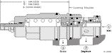 Sun-Hydraulics-SCIA-CCN