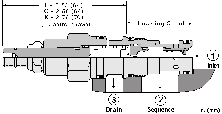 Sun-Hydraulics-SQDB-OEN