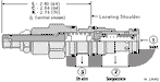 Sun-Hydraulics-SQDB-KDN