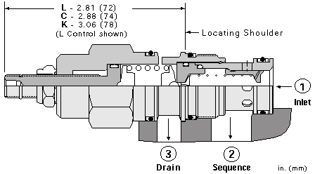 Sun-Hydraulics-SQFB-ODV