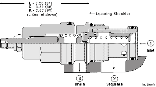 Sun-Hydraulics-SQHB-KAV