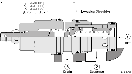 Sun-Hydraulics-SQHB-KAN