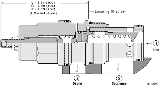 Sun-Hydraulics-SQJB-KEV
