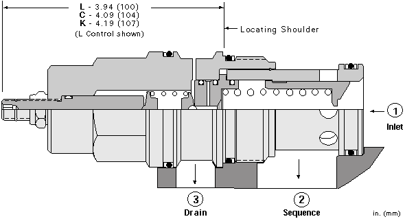 Sun-Hydraulics-SQJB-LAN