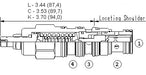 Sun-Hydraulics-PSFB-KDN
