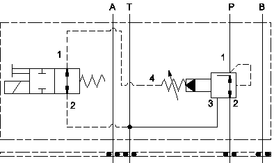 Sun-Hydraulics-XRIM-LDN-CA-211