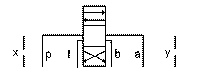 Sun-Hydraulics-YDGE-LHV-CA