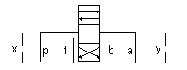 Sun-Hydraulics-YDGF-LHV-CA